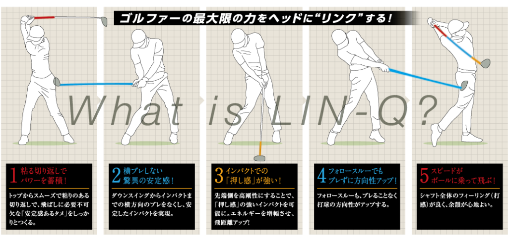 5step-2-1024x487